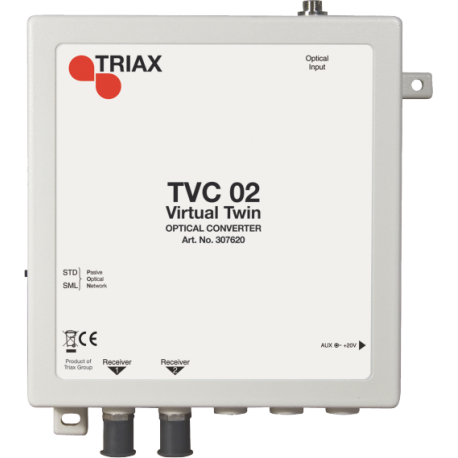 TVC 02 virtuálny twin konvertor