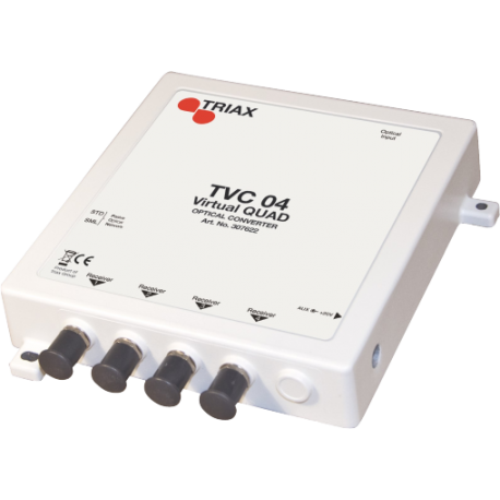 TVC 04 virtuálny quad konvertor
