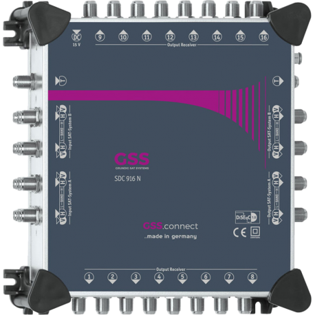 SDC 908 multiprepínač pre 8 satelitných prijímačov